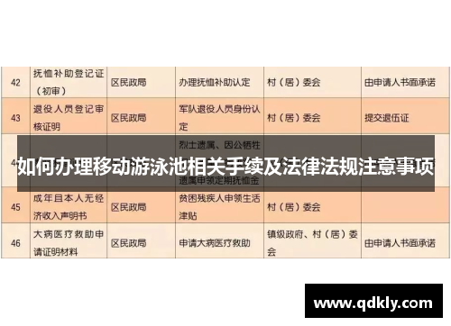 如何办理移动游泳池相关手续及法律法规注意事项